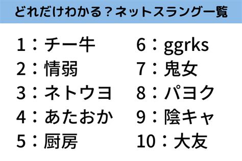 imm 意味 スラング|メールやSNSで使われるスラング一覧！使用頻度で使い分けよう.